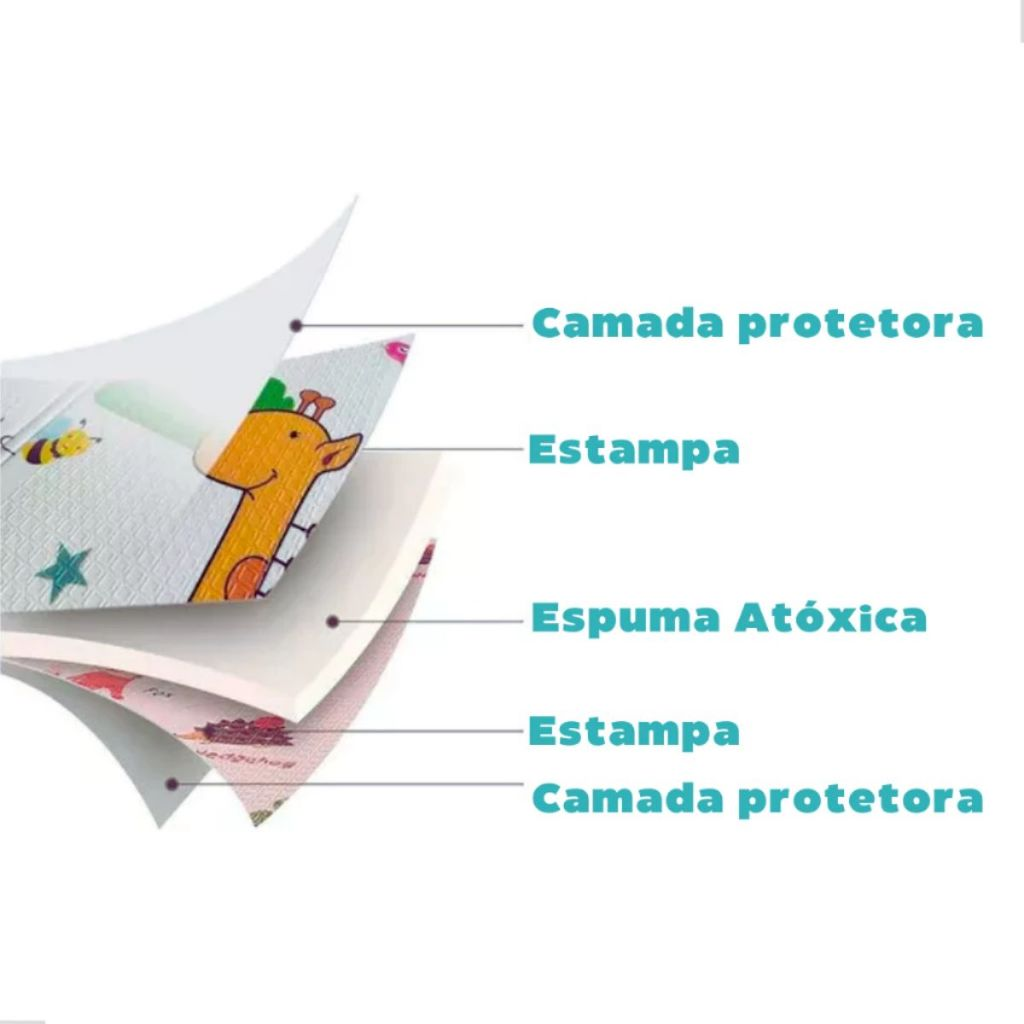 Tapete Atividade Tatame Bebê Infantil Térmico Dobrável 200x150cm Impermeável Dupla Face Emborrachado